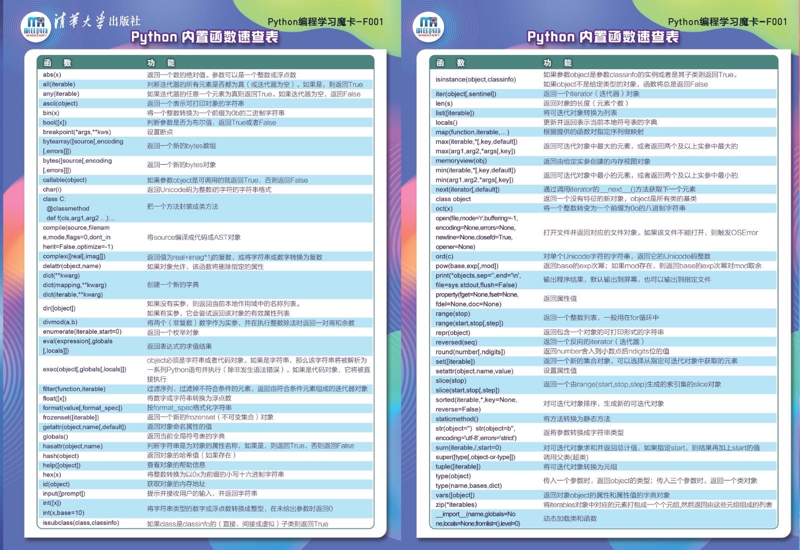 内置函数速查表